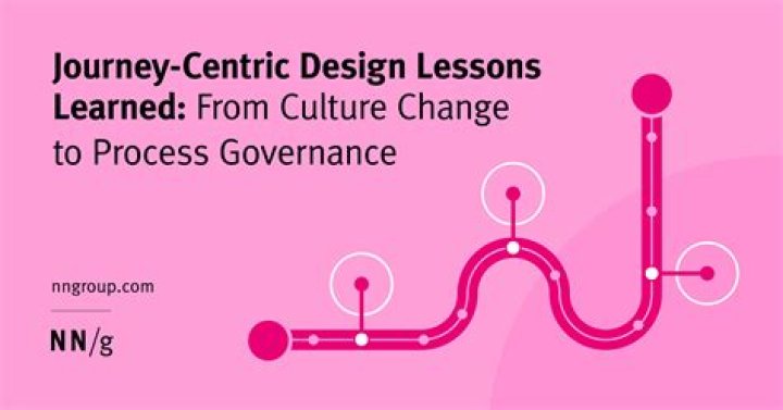 A Journey Of Design, Culture, And Legacy