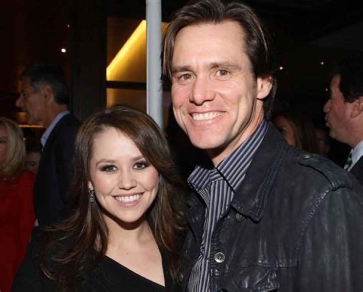 All About Jim Carrey’s Daughter Jane Erin Carrey Future Investments