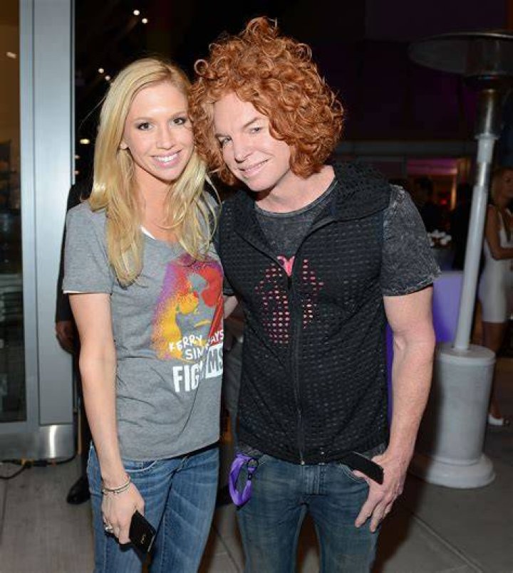 Carrot Top's Net Worth OtakuKart