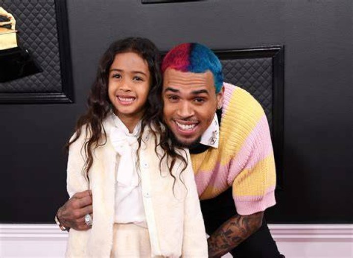 Chris Brown's Love Life Unveiled: Discover His Romantic Journey