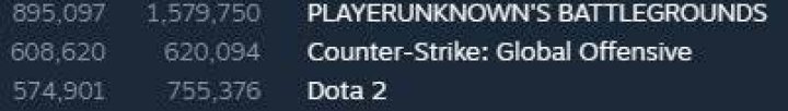 daed gaem P&aacute;gina 745 Mediavida
