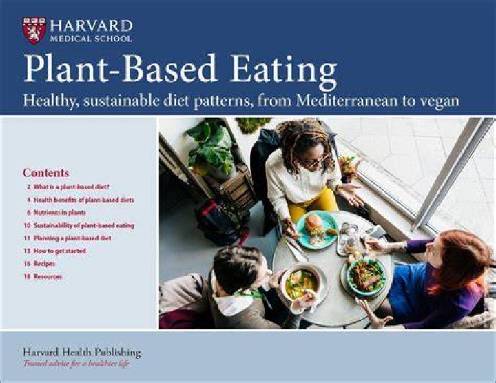 Discover The Inspiring Impact Of Blair Herter In Plant-Based Eating