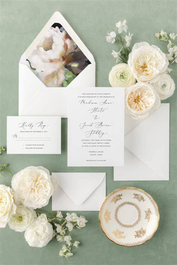 Discover The Power Of Wedding Invitation Response Companies