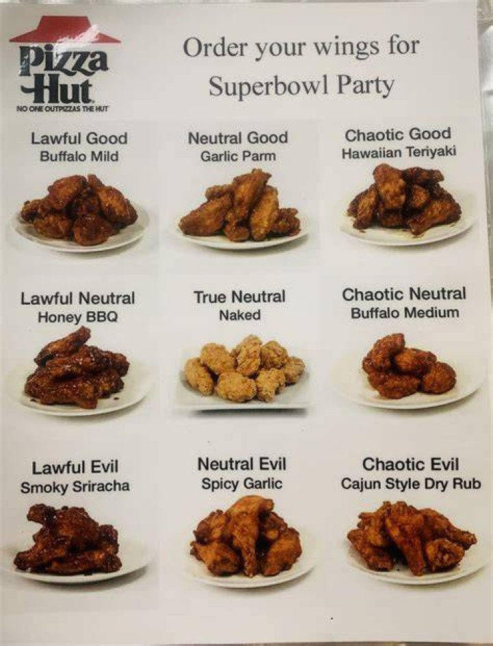 Discover The Secrets Of Pizza Hut Wing Flavors