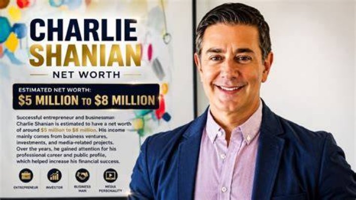 Dive Into Charlie Shanian's Net Worth: Uncover Hidden Insights
