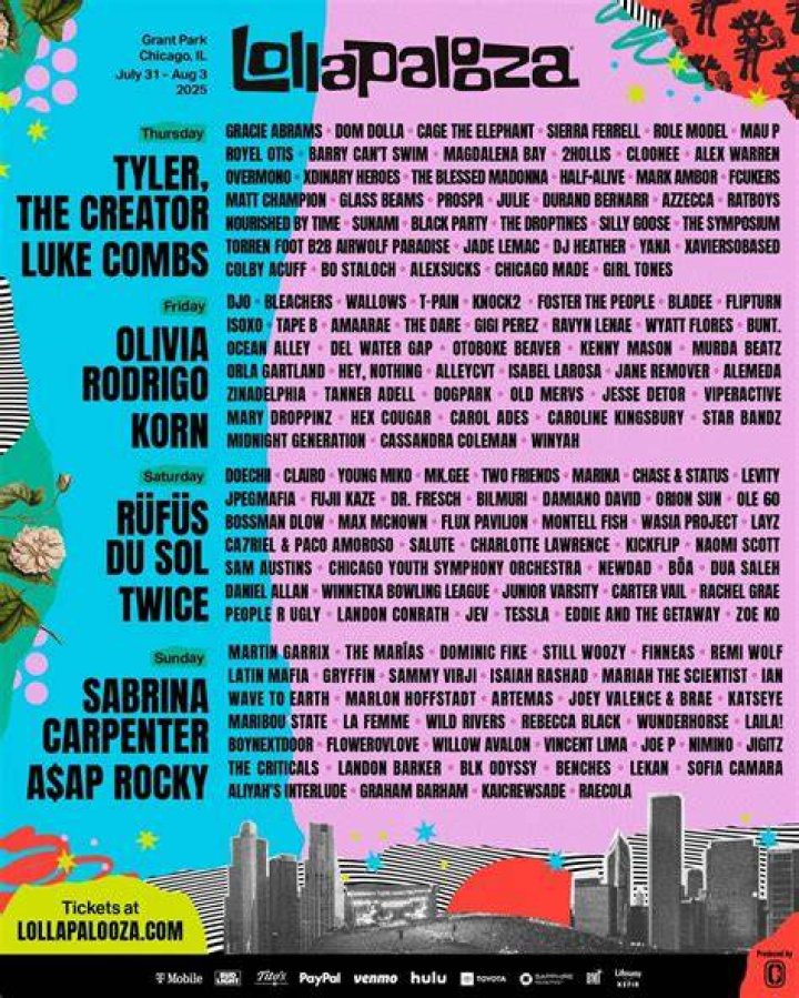 Dive Into Lollapalooza's Age Policy