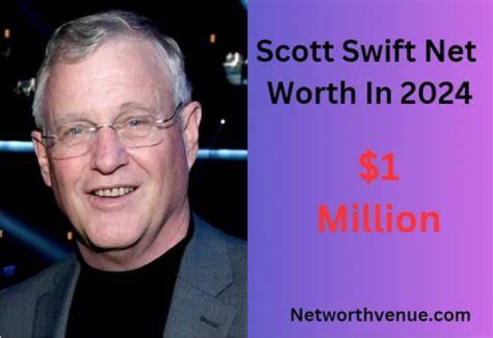 Exploring The Secrets Of Her Net Worth