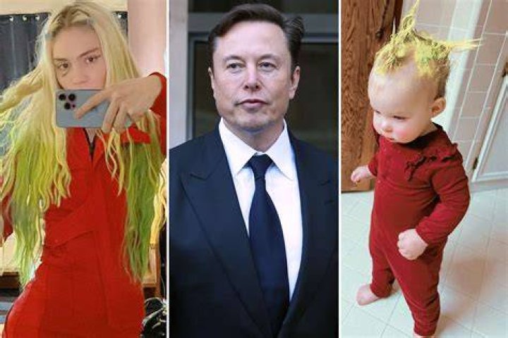 Grimes Reveals New Name of Daughter with Elon Musk, Shares Rare Photo