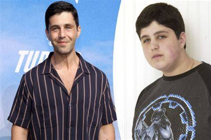 How Tall Is Josh Peck? Height Comparison! YouTube