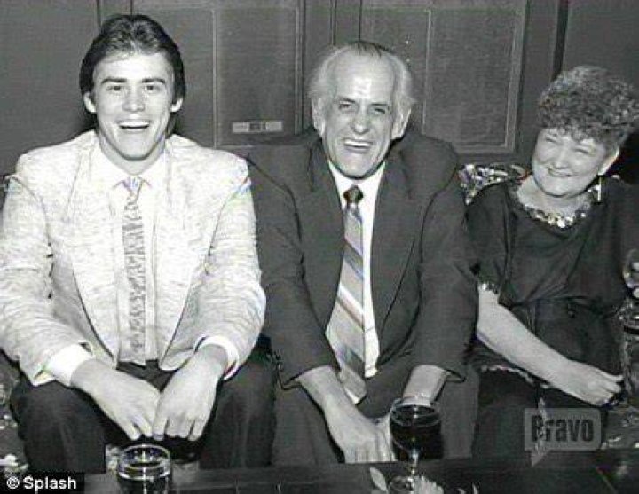 Jim Carrey Parents Percy Joseph Carrey, Kathleen Carrey