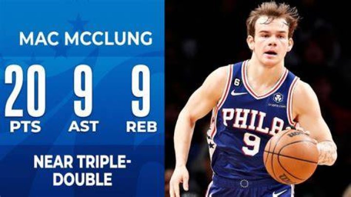 Mac McClung Height, Wiki, Age, Net Worth, Girlfriend, Bio, Family