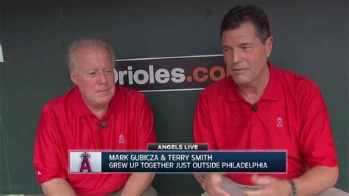 Mark Gubicza and Terry Smith YouTube