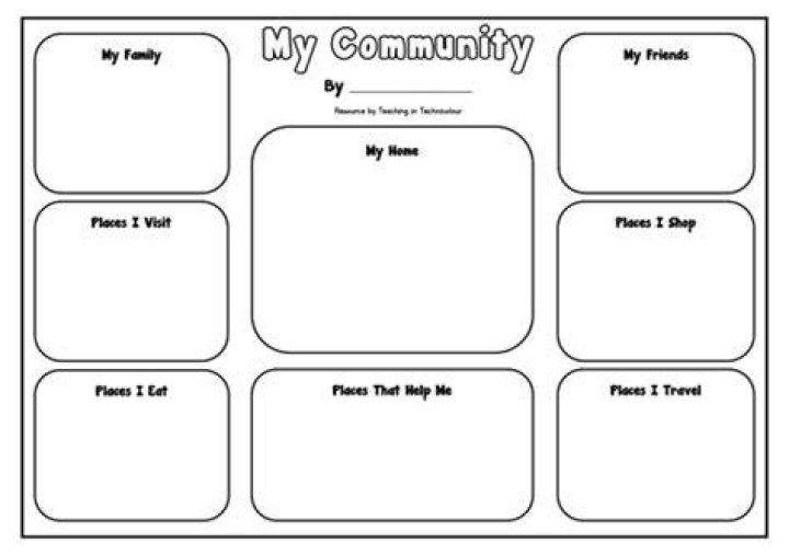 My Community Getting to know the ALL STARS Ex Fabula Connecting