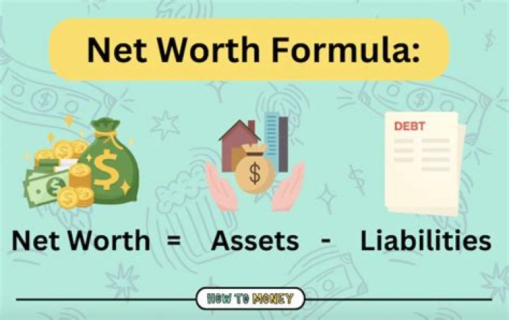 Net Worth, Assets, And Income Revealed