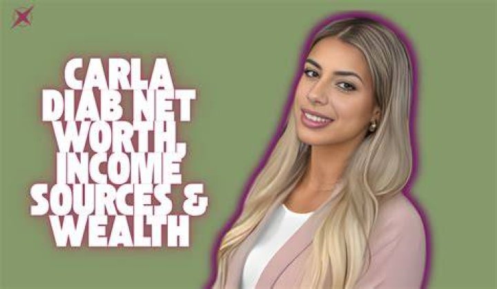 Net Worth, Income Sources, And Business Acumen
