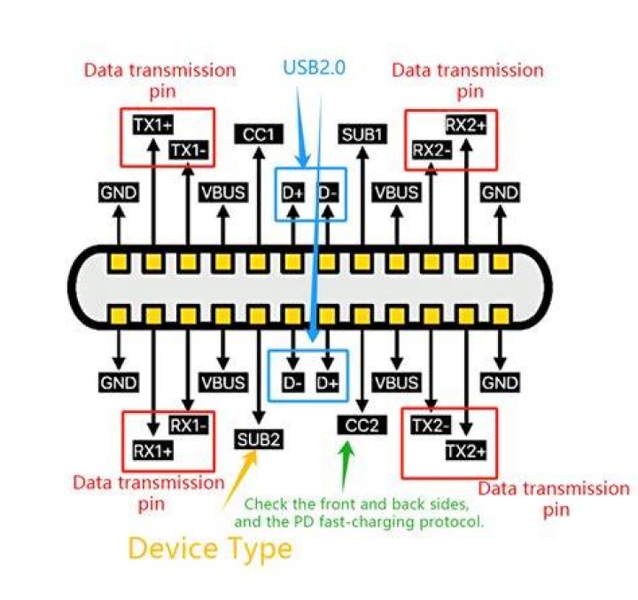 Pin by c a i t l y n 🦖 on Danny Worsnop in 2020 Danny worsnop, Couple