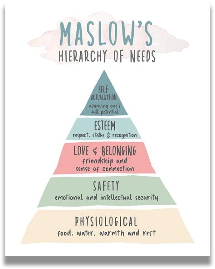 Pin on C.A.* ( JUNE MASLOW )