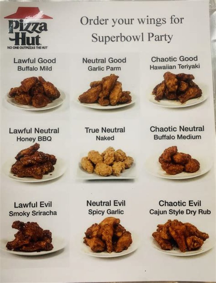 Pizza Hut Wings Menu Prices ️ UPDATED 2023