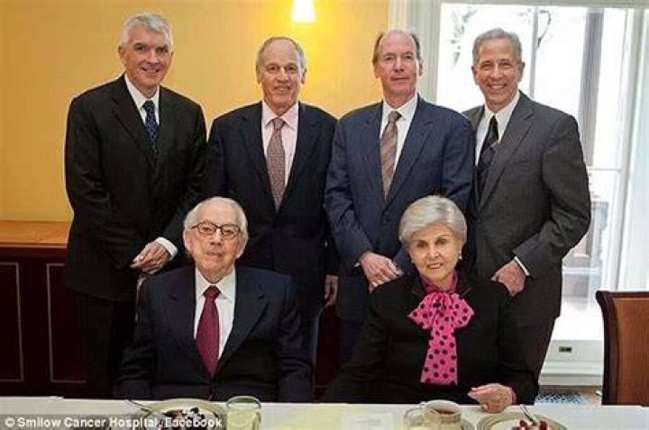 Sackler family to pay 6bn for role in US opioid crisis BBC News