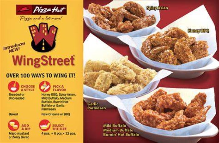Top 15 Pizza Hut Wing Sauces Easy Recipes To Make at Home