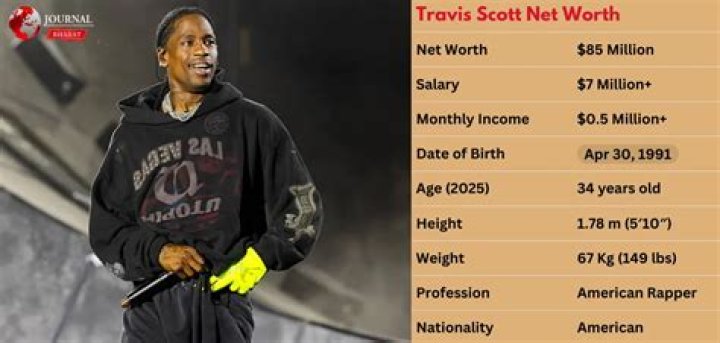 Travis Scott Net Worth 2024 Wiki, Married, Family, Wedding, Salary