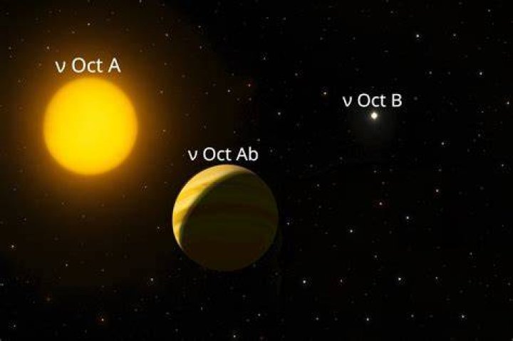 Uncovering The Evolution Of A Versatile Star
