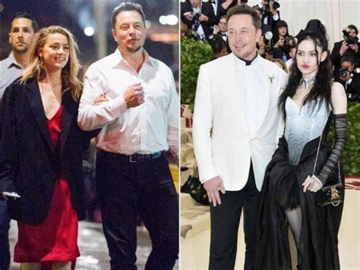 Unveiling Elon Musk's Wife And Their Unconventional Journey