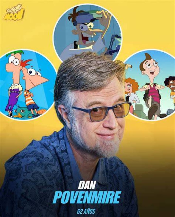 Unveiling The Creative Impact Of Dan Povenmire's Children On Phineas And Ferb