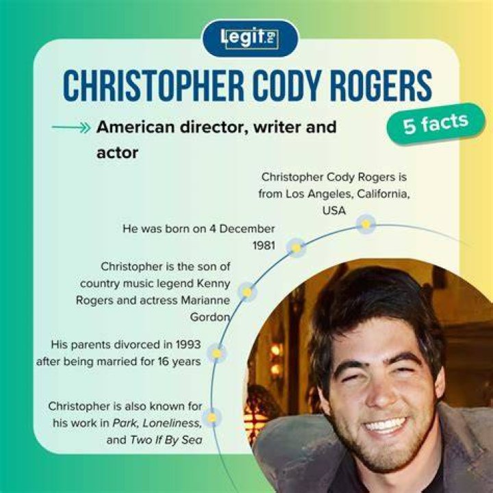 Who is Christopher Cody? All About Miley Cyrus' brother — citiMuzik