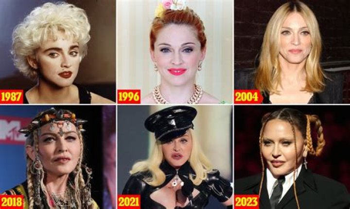 Who is Madonna's boyfriend Joshua Popper?