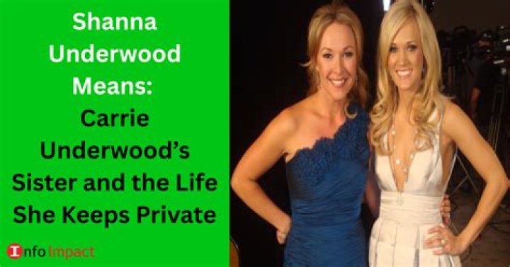 Who is Shanna Underwood Means? Storia