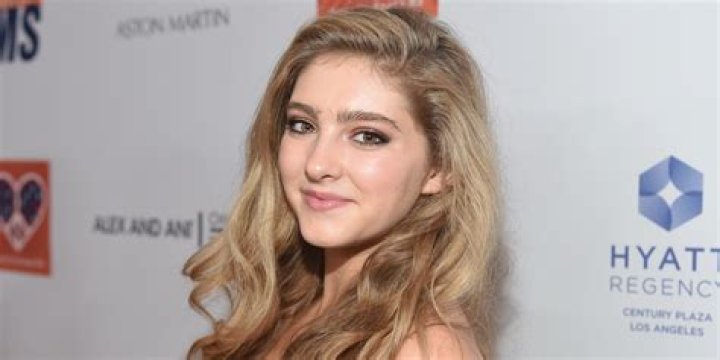Willow Shields Biography; Net Worth, Age, Height, Twin, Nationality